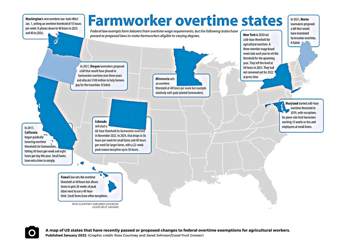 Visual map of which states have overtime requirements for fruit farm workers